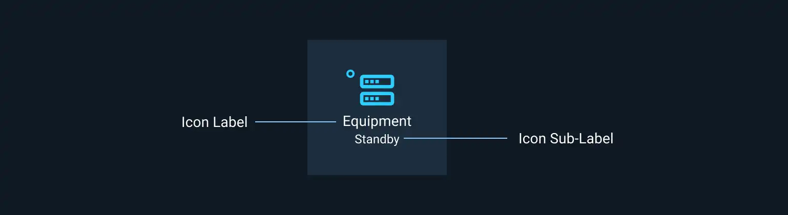 Anatomy of Icon Label and Sub-Label.