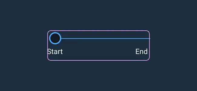 Don’t: Focus the entire slider component.